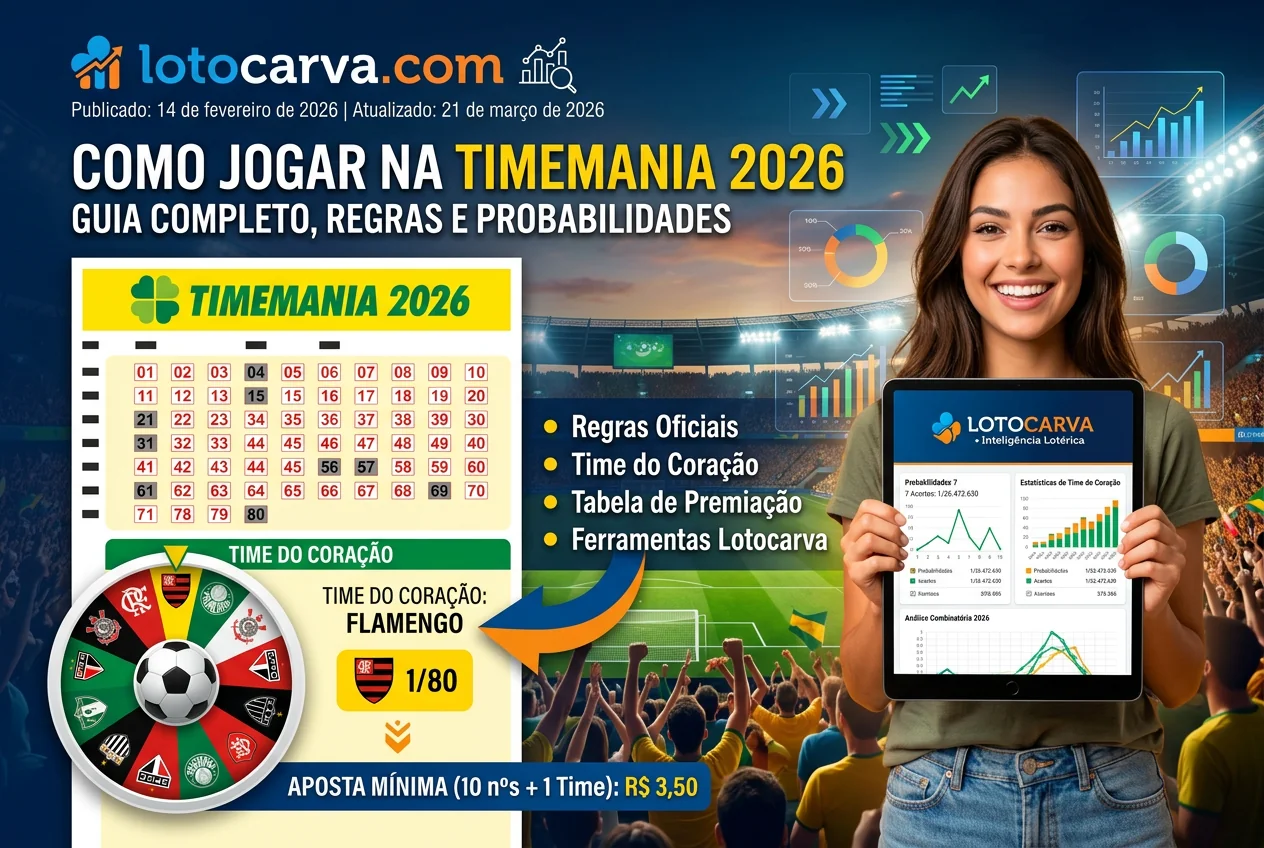 Como jogar na Timemania - atualizado em 2026