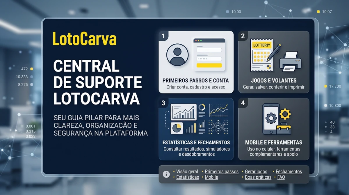 Como usar o lotocarva.com