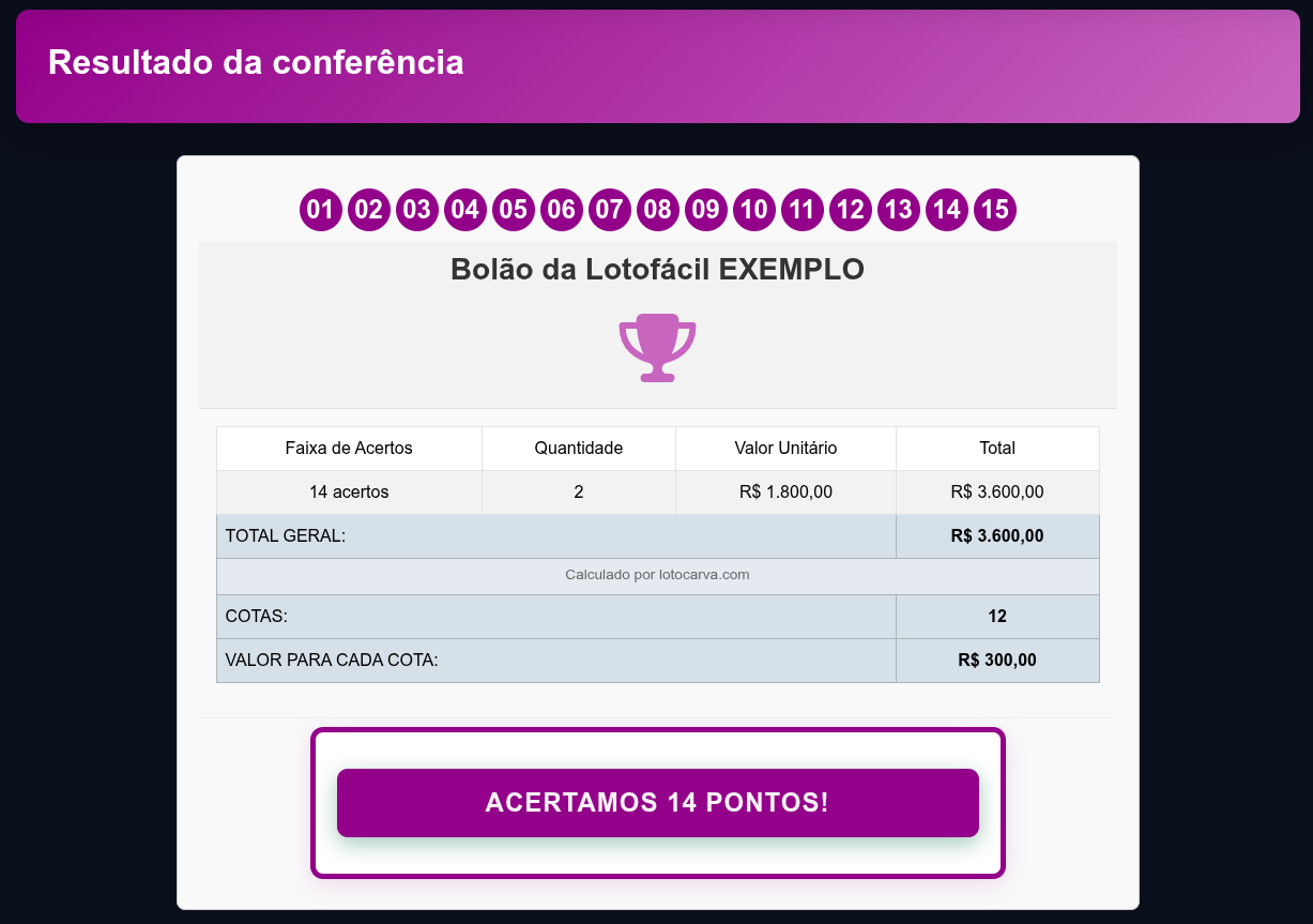 Resultado de Conferência