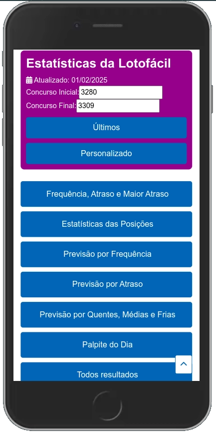 Painel de estatísticas para loterias no Lotocarva