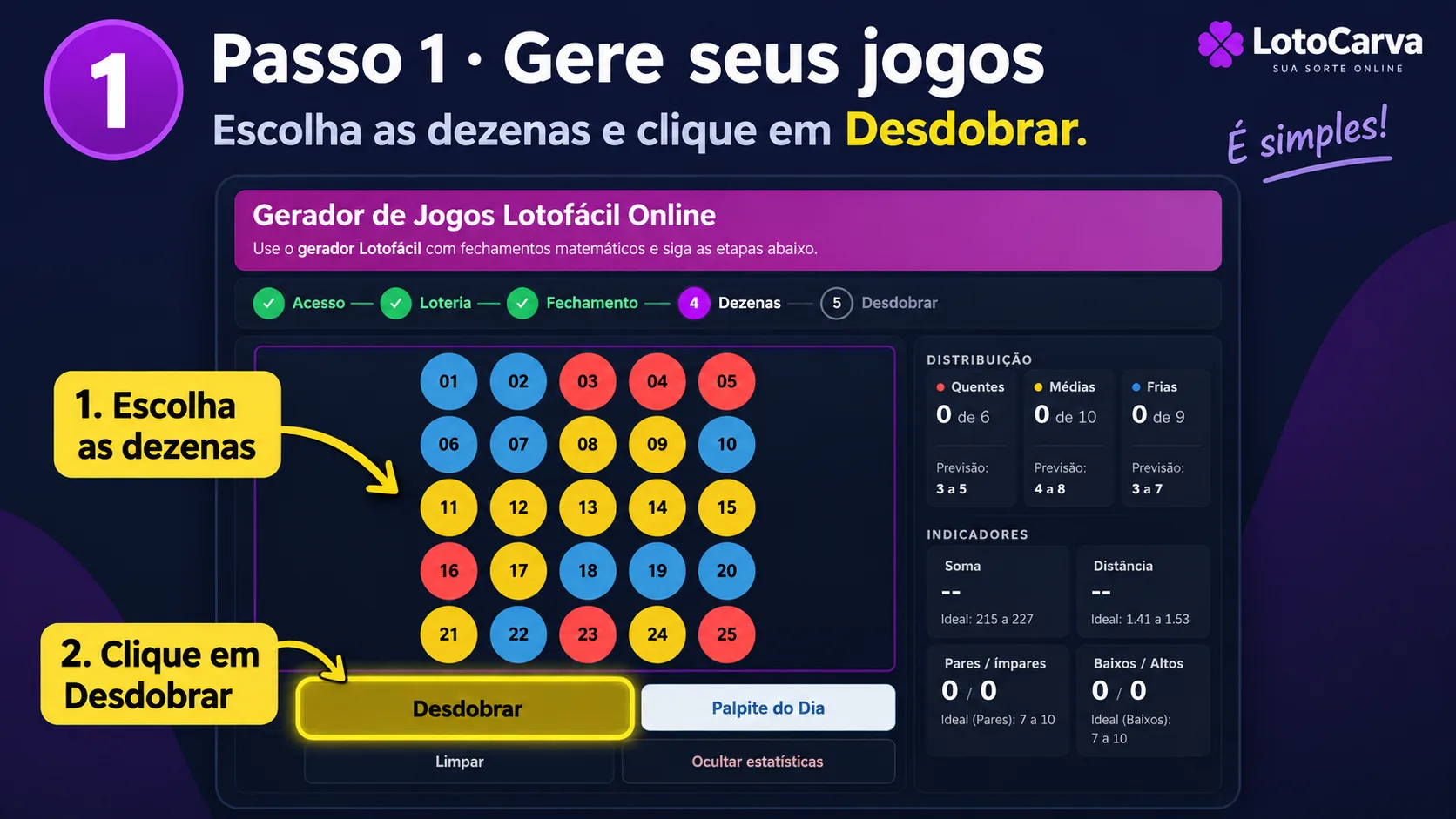 Gerador de Jogos da Lotofácil mostrando a escolha das dezenas e o botão Desdobrar